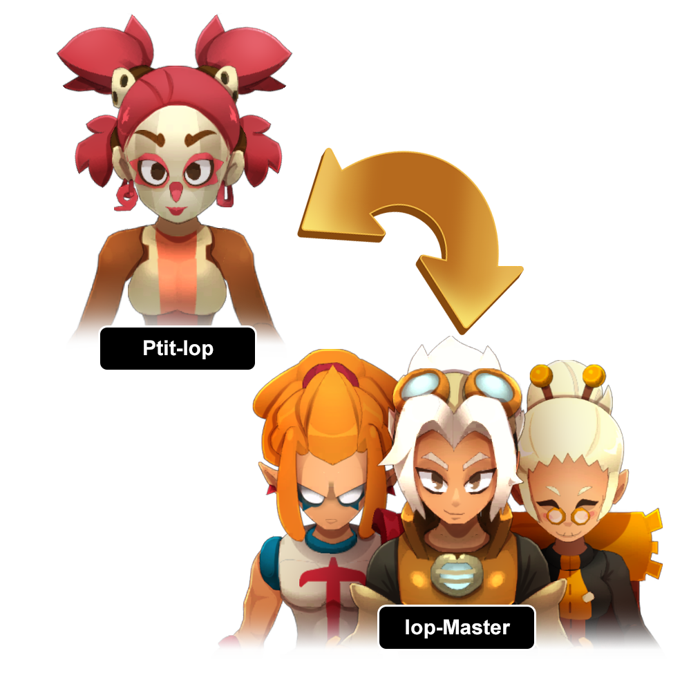 Character transfer to new account - Services - Dofus - Ankama Store